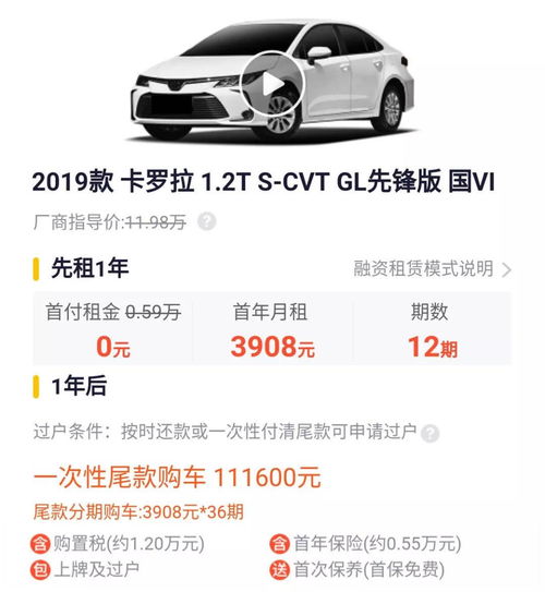汽車融資租賃 二手車的靈活選擇，但真的劃算嗎？